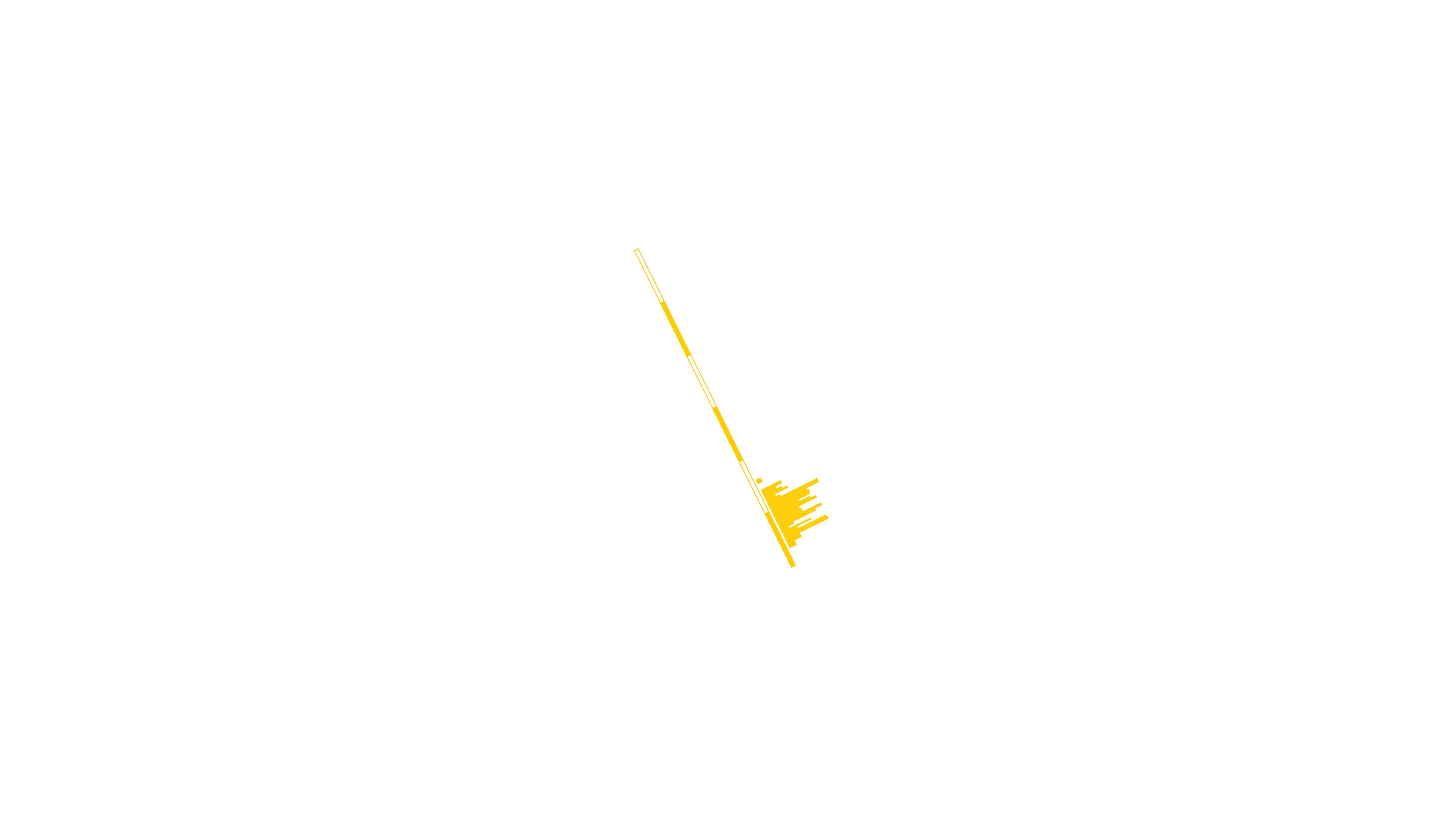 Lake Victoria Gold